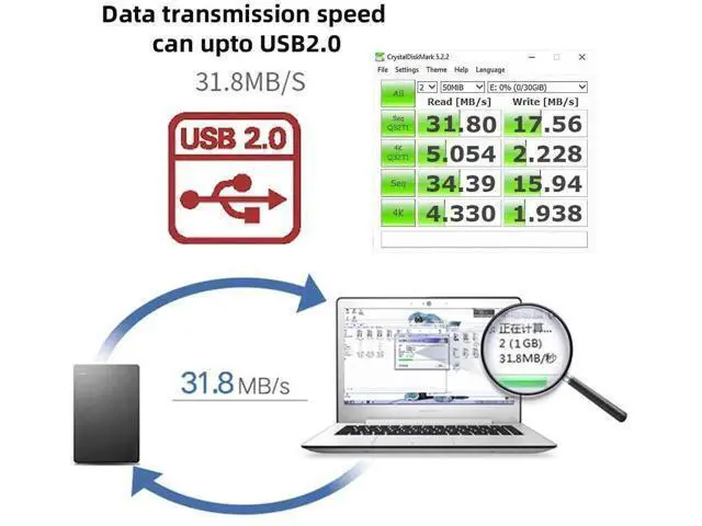 Alt view image 2 of 7 - 20cm 90° Down Angled USB 2.0 Type-B Male to Female Extension Cable for Printer, Scanner and Disk Drive