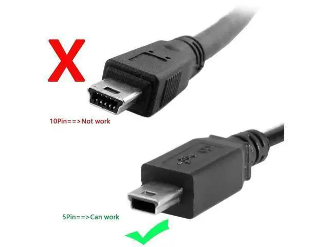Alt view image 7 of 7 - 4.92FT/1.5M USB 2.0 Mini USB Extension Cable, 5Pin Male to Female Cord for Dash Cam, GPS and Camera