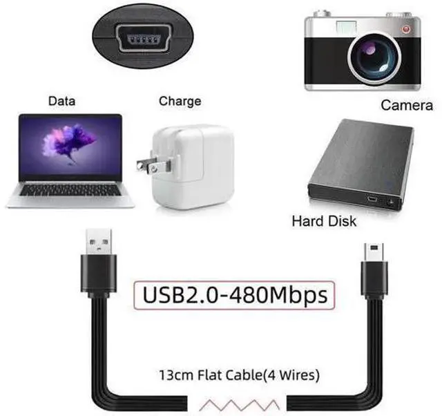 Alt view image 6 of 7 - 13cm Ultra Thin FPC Flat USB2.0 Type-A Male to Mini USB 5Pin Male Data Cable for FPV, Storage & Mobile Devices