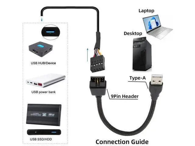 Alt view image 5 of 7 - 20cm Nylon Braided USB2.0 9/10Pin Motherboard Header Male to USB-A Male Extension Cable