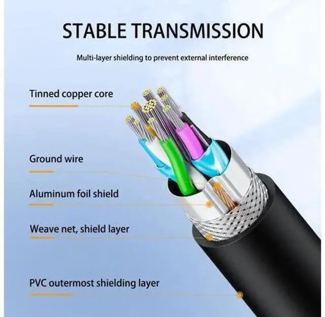 Alt view image 6 of 6 - USB Extension Cable 6.6 ft - USB 3.0 Extension Cable USB Male to Female Extension Cable for USB Flash Drive, Card Reader, Hard Drive, Keyboard,Mouse,Playstation, Xbox, Printer, Webcam