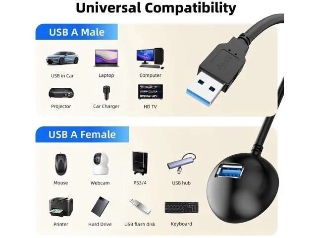 Alt view image 6 of 7 - 5FT/1.5M USB 3.0 Type-A Male to Female Extension Cable, 5Gbps High Speed Extender Cord for Docking Station, Flash Drives & Common USB Peripherals