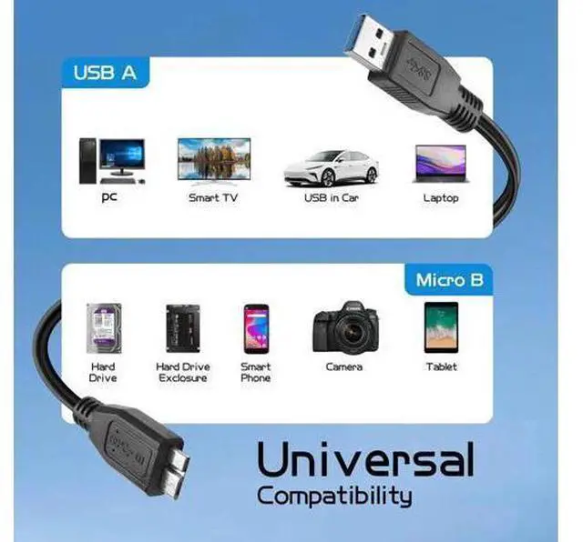 Alt view image 2 of 6 - 3FT Y-Shape USB3.0 Type-A Dual Male to Micro-B Cable | 5Gbps High Speed Data & Extra Supplemental Power Cord for 2.5" HDD/SSD
