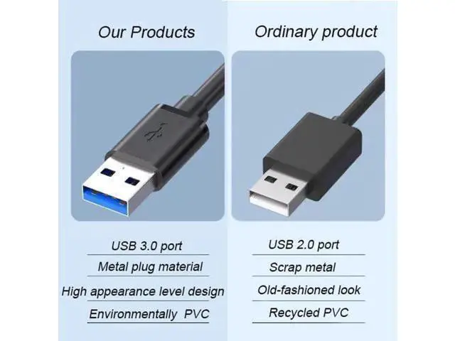 Alt view image 4 of 6 - 2 Pack 1.65FT USB 3.0 Extension Cable, Type A Male to Female High Speed Cord for Keyboard, Mouse, Webcam, Printer, Hard Drive