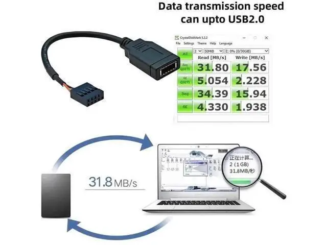 Alt view image 7 of 7 - 0.49FT TypeE KeyA Female to USB2.0 9Pin Male Mainboard Front Panel Conversion Extension Cable