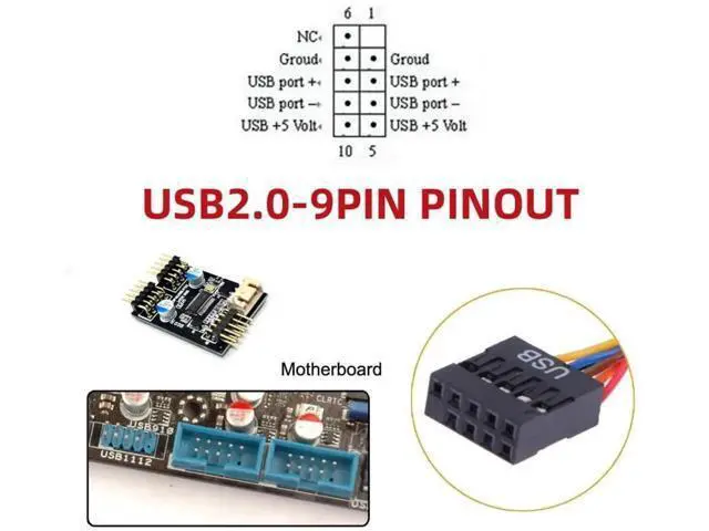 Alt view image 3 of 7 - 0.5M USB2.0 9/10Pin Header 1 Male to Dual USB2.0 Male Y-Splitter Internal Extension Cable