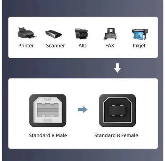 Alt view image 5 of 7 - 20cm Right 90° Angled USB2.0 Type-B Male to Female Extension Cable for Printers, Scanners & External Hard Drives