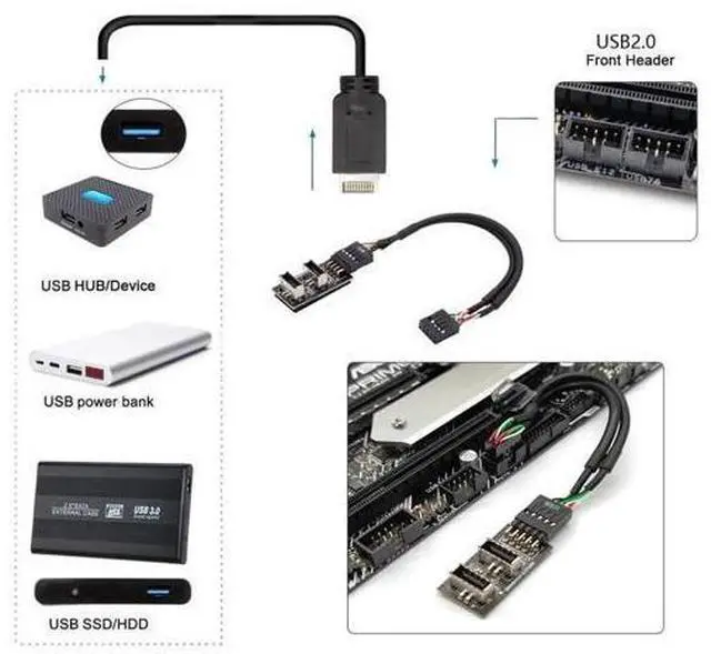 Alt view image 5 of 7 - 20cm Dual Key-A Type-E Front Panel Female to USB2.0 9/10Pin Motherboard Header Male Conversion Cable