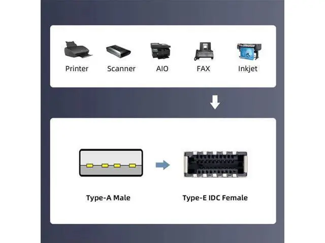 Alt view image 3 of 7 - 0.4M USB2.0 9Pin Mainboard Header Male to KeyA TypeE Front Panel Female Extension Cable