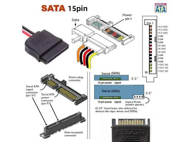 Alt view image 5 of 7 - SATA 15Pin 1-to-2 Splitter Power Cable, SATA to Dual USB2.0 5V 2A Cord for 2.5 Inch SATA HDD & SSD