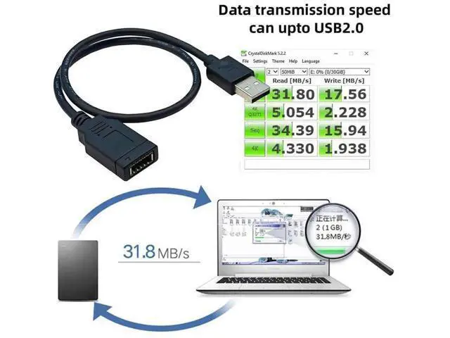 Alt view image 7 of 7 - 0.4M USB2.0 9Pin Mainboard Header Male to KeyA TypeE Front Panel Female Extension Cable