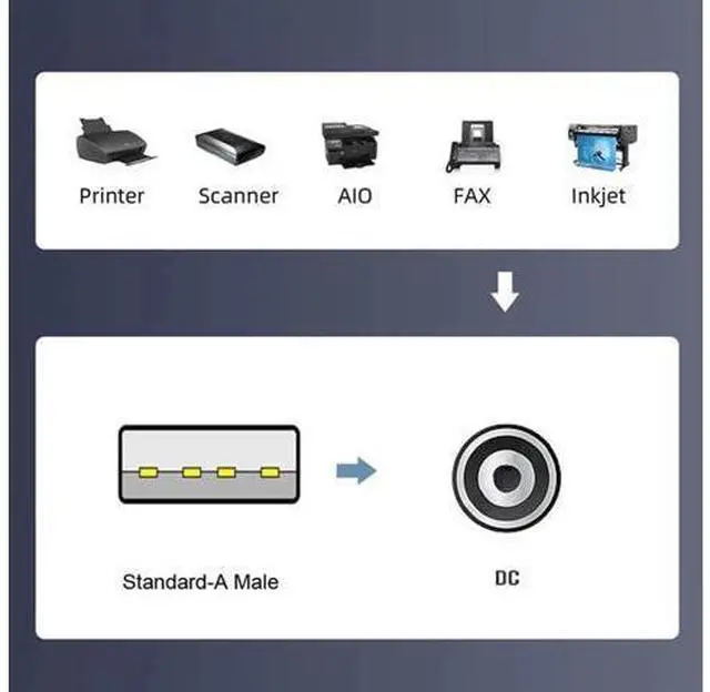 Alt view image 4 of 7 - 120CM USB2.0 A Male to Straight 2.0×0.7mm DC Barrel Power Cable, 5V DC Charging Cord