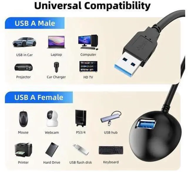 Alt view image 6 of 7 - 3.3FT/1M USB 3.0 Male to Female Extension Cable with Fixed Pedestal Stand, 5Gbps Desktop USB Extender for Flash Drives, Keyboard, Mouse & Laptop Peripherals