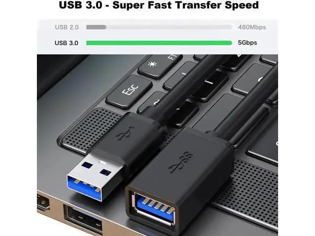 Alt view image 5 of 5 - 2 Pack 1.5M(5FT) Ultra Short USB 3.0 Extension Cable, Type A Male to Female Extender Cord, 5Gbps High Speed Data Transfer, Shielded USB Extension Wire for Mouse Keyboard Printer Flash Drive Webcam