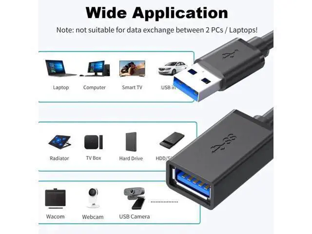 Alt view image 4 of 5 - 2 Pack 1.5M(5FT) Ultra Short USB 3.0 Extension Cable, Type A Male to Female Extender Cord, 5Gbps High Speed Data Transfer, Shielded USB Extension Wire for Mouse Keyboard Printer Flash Drive Webcam