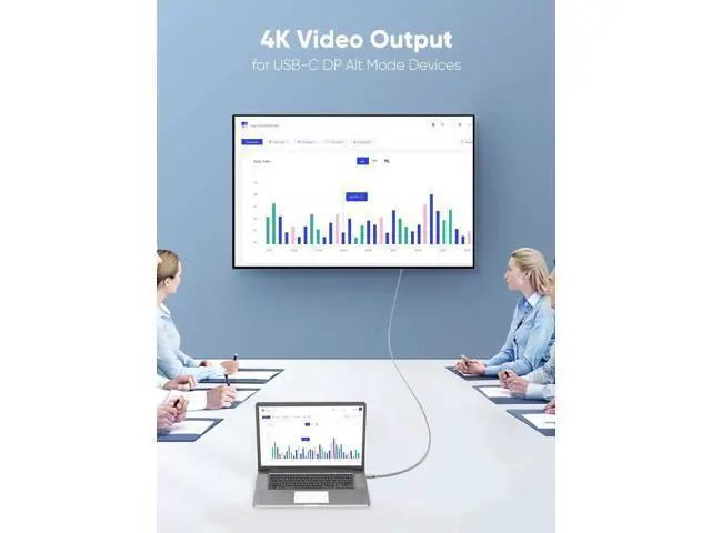 Alt view image 4 of 7 - 1FT 100W USB3.1 Gen2 USB-C to USB-C Cable | 10Gbps Data, 4K Video Output Fast Charging Cord for iPhone15/16, MacBook, SSD & Galaxy S24/S23