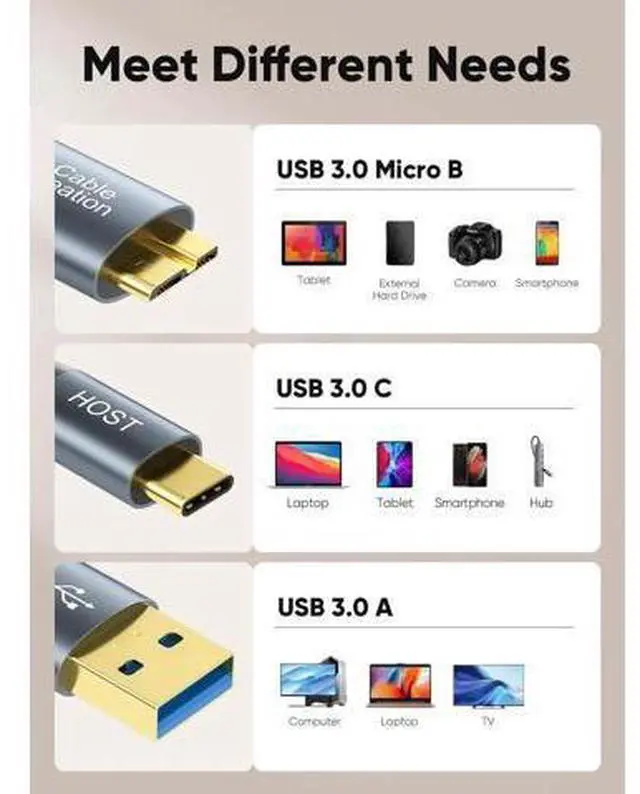 Alt view image 2 of 7 - 1FT Grey USB 3.0 Multi-Function Cable, USB-A & USB-C Male to Micro-B Male 5Gbps Data Cord for External HDD, Camera & iPhone 15 Series