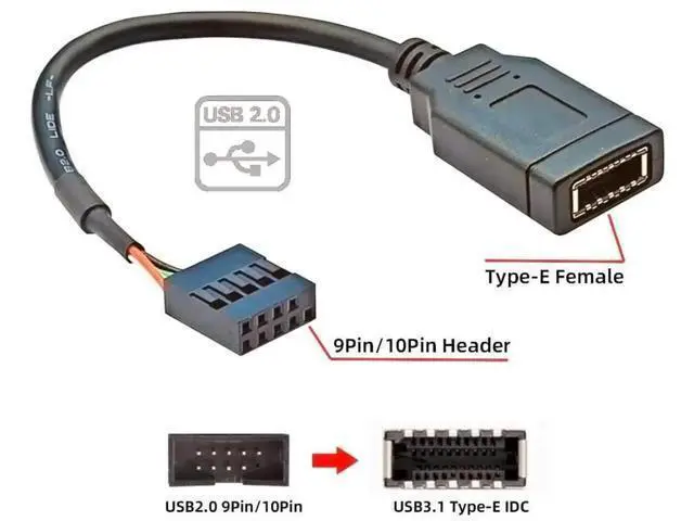 Alt view image 6 of 7 - USB2.0 9Pin Male to USB3.1 Type-E Key-A Female Header Extension Cable, Mainboard to Front Type-C Panel Cord, 0.49FT