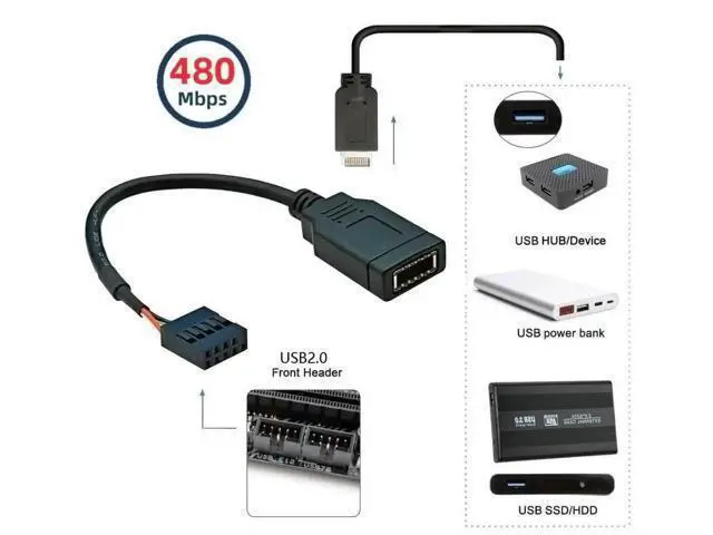 Alt view image 4 of 7 - USB2.0 9Pin Male to USB3.1 Type-E Key-A Female Header Extension Cable, Mainboard to Front Type-C Panel Cord, 0.49FT