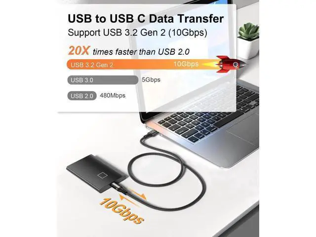 Alt view image 6 of 7 - 2-Pack 6.6FT USB-A to USB-C Cable | USB3.2 Gen1 60W 3A Fast Charging & High-Speed Data Cord for Samsung Galaxy S23/S22/S21/S20 Ultra & All Type-C Devices
