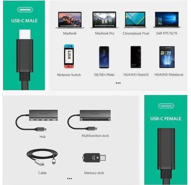 Alt view image 7 of 7 - 2M/6.6FT USB-C 3.1 Gen 2 Extension Cable, 100W PD Fast Charging 20Gbps Data Transfer 4K Video USB Type C Male to Female Cord Compatible with MacBook Pro/Air, Samsung Devices, Nintendo Switch