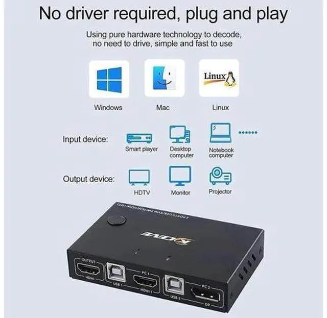 Alt view image 4 of 6 - 2 Port DP+HDMI KVM Switch 4K@30Hz, Dual Input DisplayPort HDMI USB KVM Switcher with DP to HDMI Function, 2 PCs Share 1 Monitor Keyboard Mouse Printer