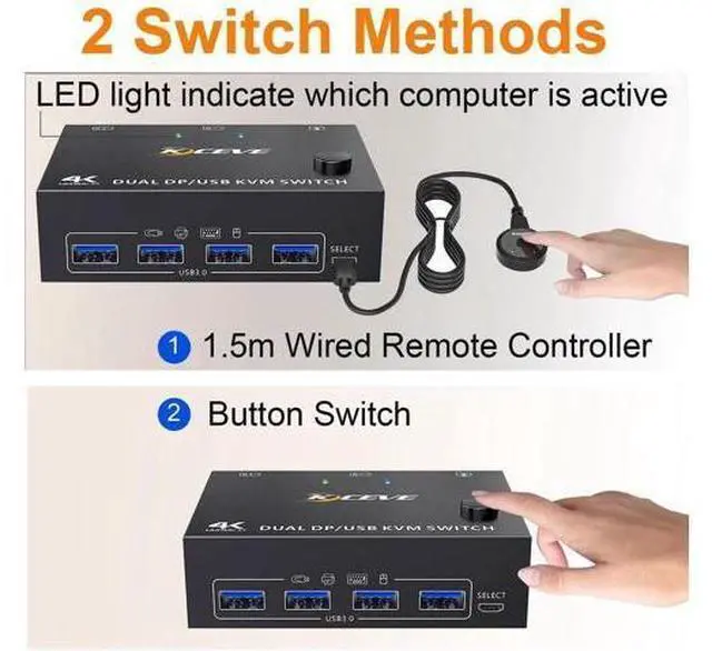 Alt view image 2 of 7 - Dual Monitor DisplayPort KVM Switch 2 Computers, 4K@144Hz USB 3.0 KVM Switcher with 4 USB Ports, Wired Remote Control Included