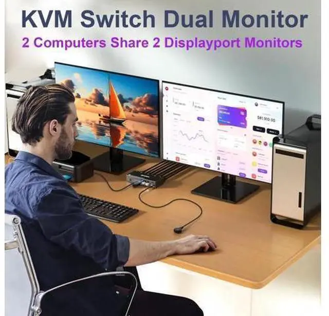 Alt view image 4 of 7 - Dual Monitor DisplayPort KVM Switch 2 Computers, 4K@144Hz USB 3.0 KVM Switcher with 4 USB Ports, Wired Remote Control Included