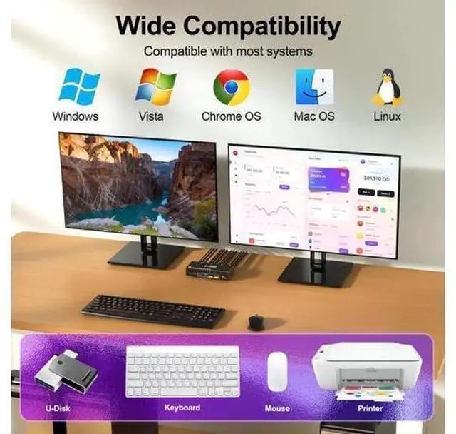 Alt view image 7 of 7 - Dual Monitor DisplayPort KVM Switch 2 Computers, 4K@144Hz USB 3.0 KVM Switcher with 4 USB Ports, Wired Remote Control Included