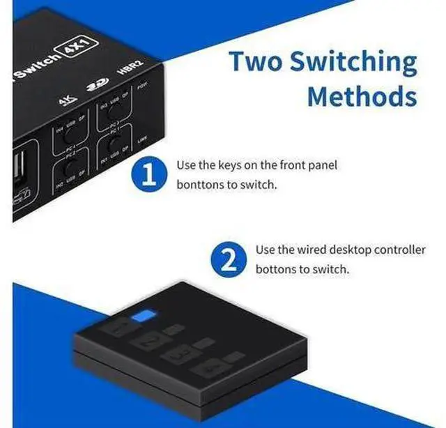 Alt view image 4 of 7 - 4 Port 4x1 DisplayPort KVM Switch 4K@60Hz, USB DP KVM Switcher for 4 PCs Share Monitor Keyboard Mouse USB 2.0 Devices, 4 USB Cables Included