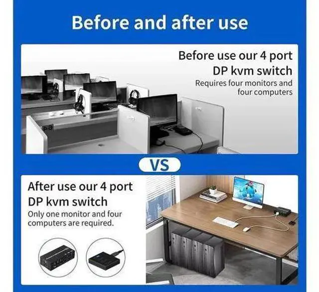 Alt view image 6 of 7 - 4 Port 4x1 DisplayPort KVM Switch 4K@60Hz, USB DP KVM Switcher for 4 PCs Share Monitor Keyboard Mouse USB 2.0 Devices, 4 USB Cables Included
