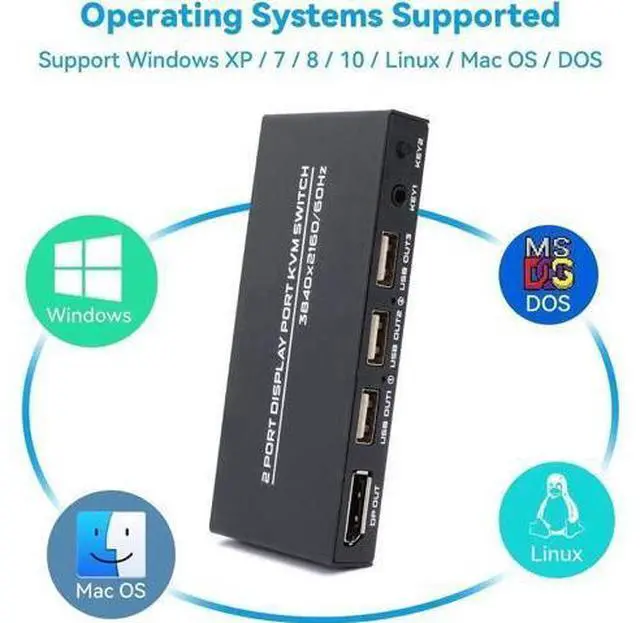 Alt view image 6 of 6 - 2-Port DisplayPort KVM Switch, 4K@60Hz DP KVM Switcher for 2 Laptops Sharing One Monitor Keyboard Mouse, Comes with 2 DP Cables & 2 USB Cables