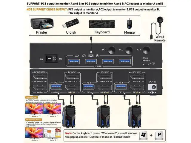 Alt view image 2 of 7 - 3 Port Dual Monitor DP KVM Switch 8K@60Hz, 3 PCs Share 2 DP Screens, USB 3.0 KVM Switch for Keyboard Mouse Sharing