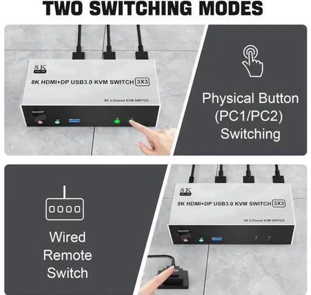 Alt view image 2 of 7 - 2 Port Triple Monitor 1HDMI+2DP KVM Switch, 8K@60Hz USB3.0 KVM Switcher with Audio & Mic, 3 USB 3.0 Ports for 2 PCs Share 3 Displays