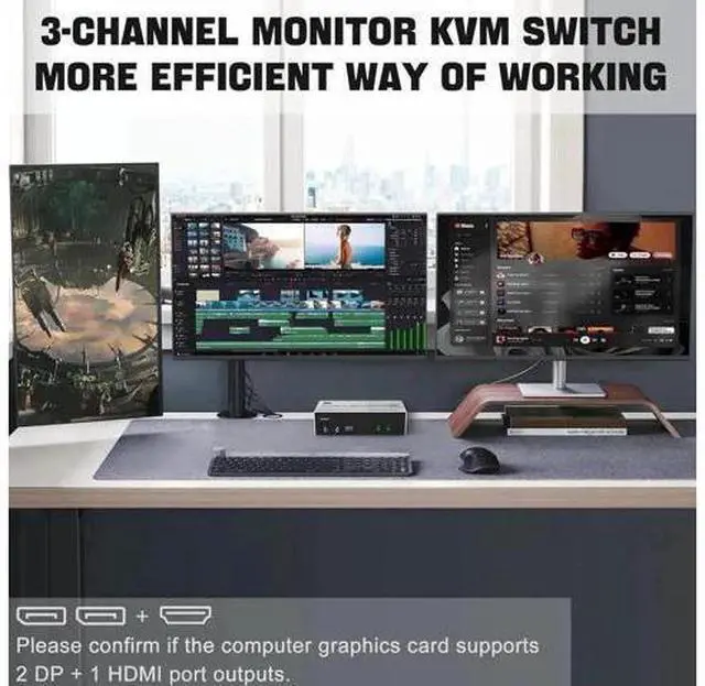 Alt view image 3 of 7 - 2 Port Triple Monitor 1HDMI+2DP KVM Switch, 8K@60Hz USB3.0 KVM Switcher with Audio & Mic, 3 USB 3.0 Ports for 2 PCs Share 3 Displays