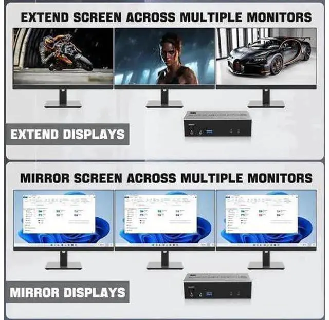 Alt view image 5 of 7 - 2 Port Triple Monitor 1HDMI+2DP KVM Switch, 8K@60Hz USB3.0 KVM Switcher with Audio & Mic, 3 USB 3.0 Ports for 2 PCs Share 3 Displays