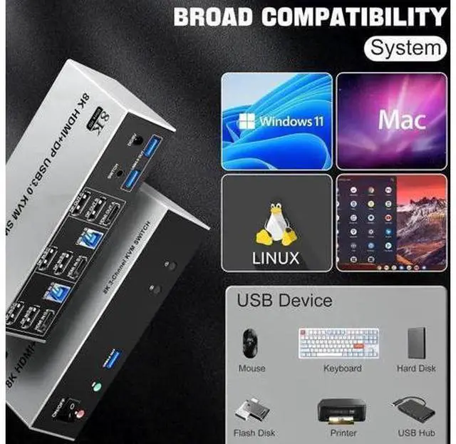 Alt view image 6 of 7 - 2 Port Triple Monitor 1HDMI+2DP KVM Switch, 8K@60Hz USB3.0 KVM Switcher with Audio & Mic, 3 USB 3.0 Ports for 2 PCs Share 3 Displays