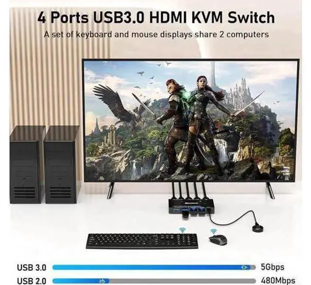Alt view image 6 of 7 - 3 Port Triple Monitor 1HDMI+2DP KVM Switch, 8K@60Hz/30Hz 2K@144Hz USB3.0 KVM Switcher for 3 PCs Share 3 Displays, Support Extended Display Mode