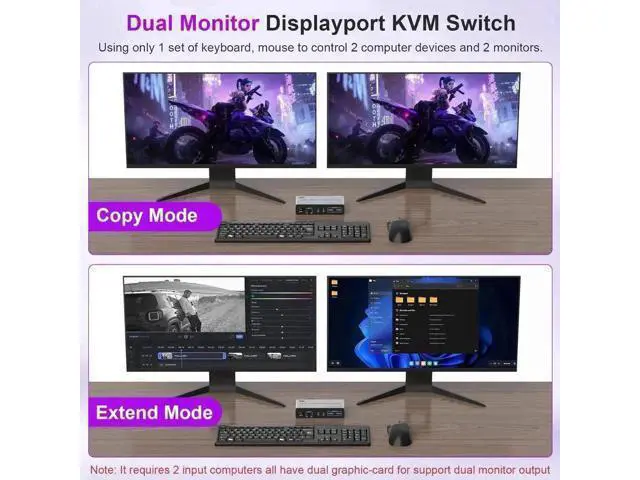 Alt view image 3 of 7 - 2 Port Dual Monitor DP 1.4 KVM Switch 8K@60Hz, 2 PCs Share 2 DP Screens, 3 USB 3.0 & Audio Mic Port, Support Extended & Duplicate Display