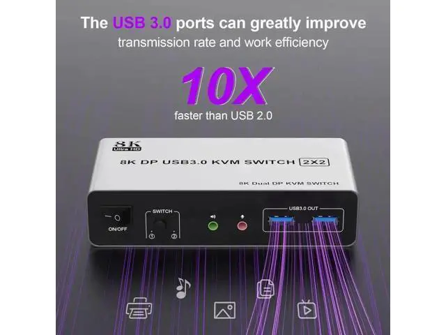 Alt view image 7 of 7 - 2 Port Dual Monitor DP 1.4 KVM Switch 8K@60Hz, 2 PCs Share 2 DP Screens, 3 USB 3.0 & Audio Mic Port, Support Extended & Duplicate Display