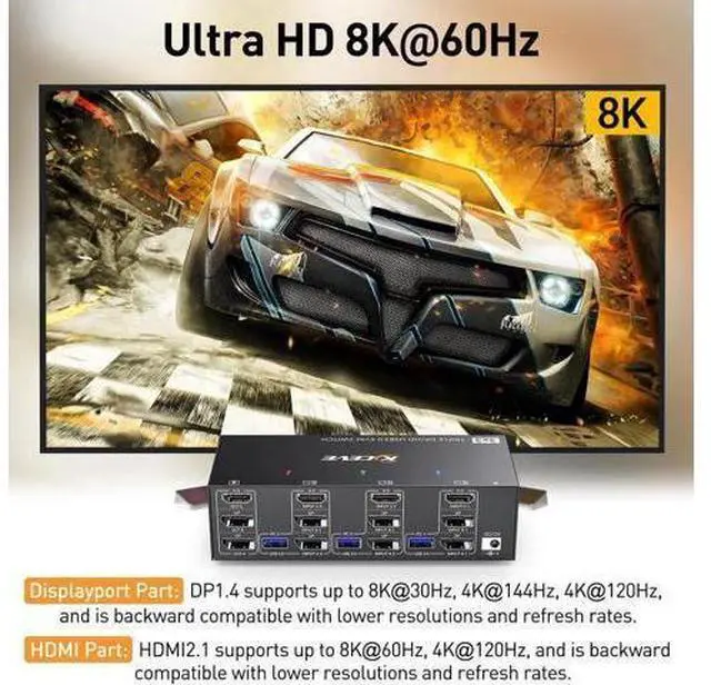 Alt view image 5 of 7 - 3-In-3-Out Triple Monitor HDMI+DP KVM Switch 8K@30Hz 4K@144Hz, USB 3.0 KVM Switcher for 3 PCs Share 3 Displays & 4 USB 3.0 Peripherals