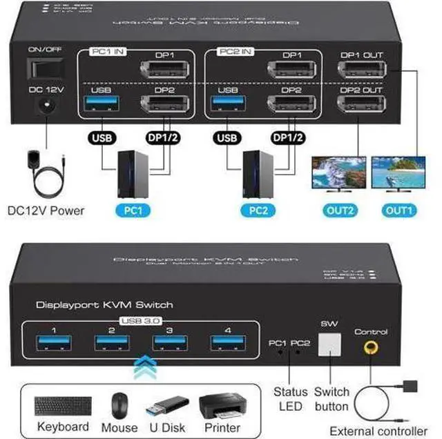 Alt view image 3 of 7 - 2-Port Dual Monitor DP USB3.0 KVM Switch, 8K/4K@120Hz, 4 USB Ports, With 12V/1A Adapter, Wired Remote & 2 USB3.0 Cables