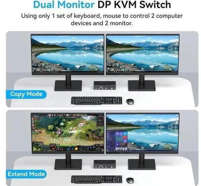 Alt view image 6 of 7 - 2-Port Dual Monitor DP USB3.0 KVM Switch, 8K/4K@120Hz, 4 USB Ports, With 12V/1A Adapter, Wired Remote & 2 USB3.0 Cables