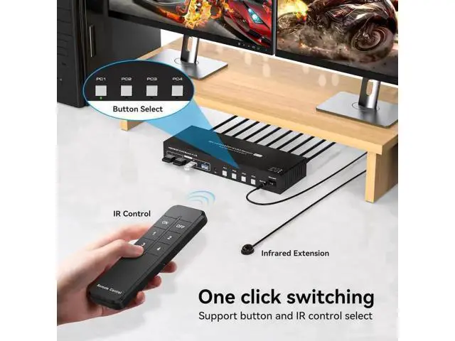 Alt view image 5 of 7 - 4 Port Hybrid HDMI+DP Dual Monitor KVM Switch, 8K@60Hz 4K@120Hz USB3.0 KVM Switcher with 4 USB3.0 Ports, Remote Control & Power Adapter for 4 PCs Share 2 Displays, Support Extend & Mirror Mode
