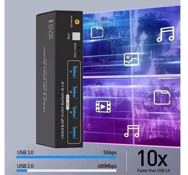 Alt view image 2 of 7 - 2-Port HDMI+DP Dual Monitor KVM Switch, 8K@60Hz 4K@120Hz, 4 USB3.0 Ports, External Wired Controller & 2 USB Cables Included