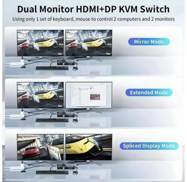 Alt view image 4 of 7 - 2-Port HDMI+DP Dual Monitor KVM Switch 4K@60Hz, 3 USB3.0 Ports, Wired Switch Button & 2 USB Cables Included