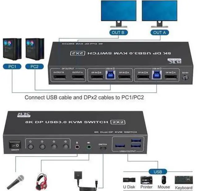 Alt view image 3 of 7 - 2 Port Dual Monitor DP USB3.0 KVM Switch 8K@60Hz/4K@144Hz, 3.5mm Audio Jack, 3 USB3.0 Ports & Wired Remote for 2 PCs
