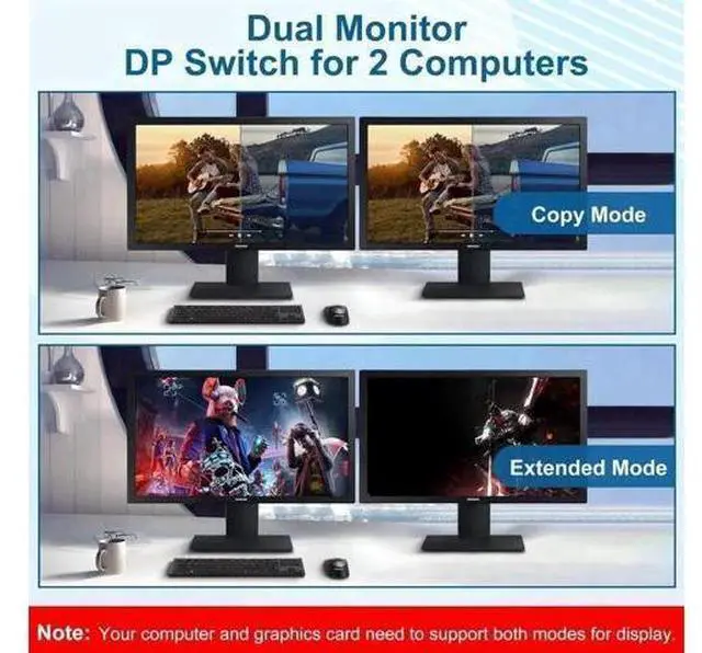 Alt view image 2 of 7 - 2 Port Dual Monitor DP USB3.0 KVM Switch 8K@60Hz/4K@144Hz, 3.5mm Audio Jack, 3 USB3.0 Ports & Wired Remote for 2 PCs