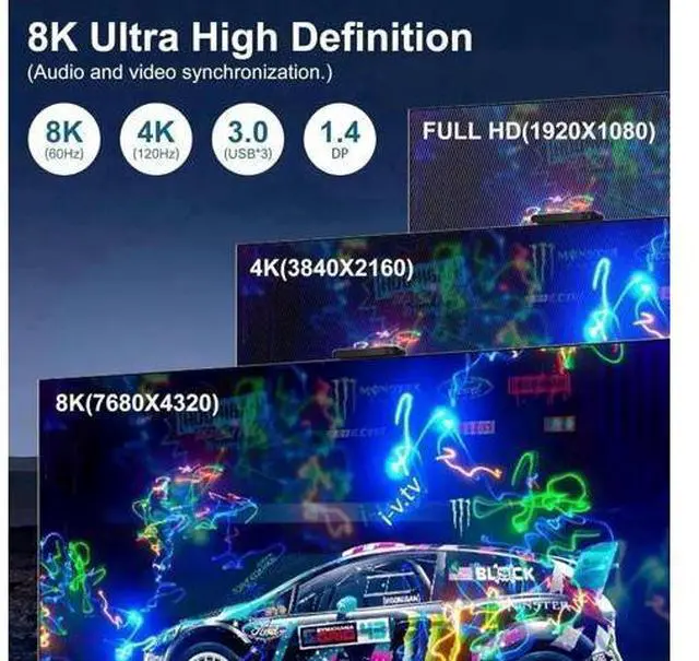 Alt view image 5 of 7 - 2 Port Dual Monitor DP USB3.0 KVM Switch 8K@60Hz/4K@144Hz, 3.5mm Audio Jack, 3 USB3.0 Ports & Wired Remote for 2 PCs