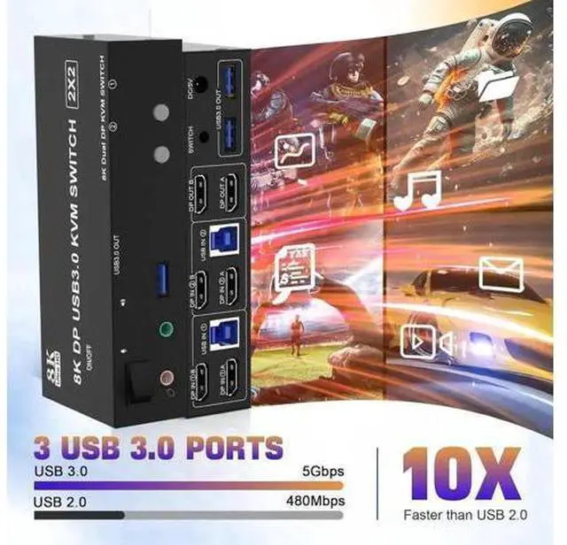 Main image of 2 Port DP 1.4 Dual Monitor USB 3.0 KVM Switch 8K@60Hz, Separate Audio & Mic Jacks, 3 USB3.0 Ports, Wired Remote & 2 USB Cables Included